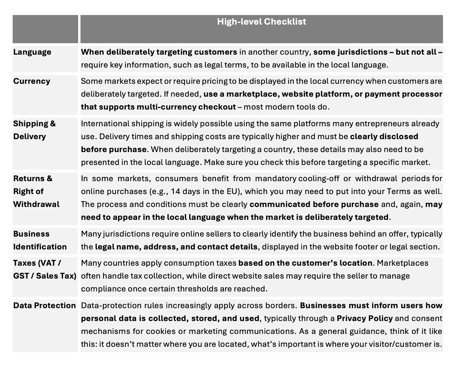 Table 3. High-level checklist before going global