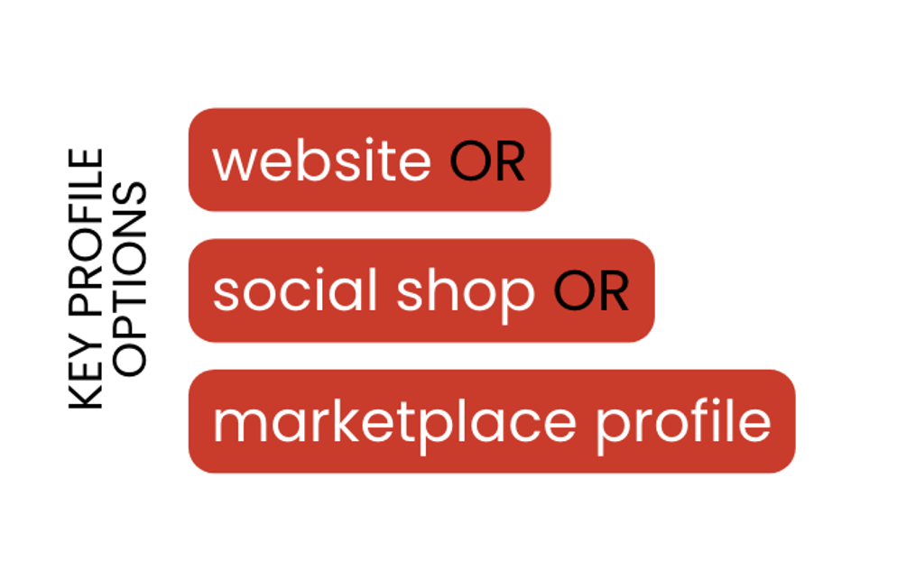 Key profile options for Digital Product Sales