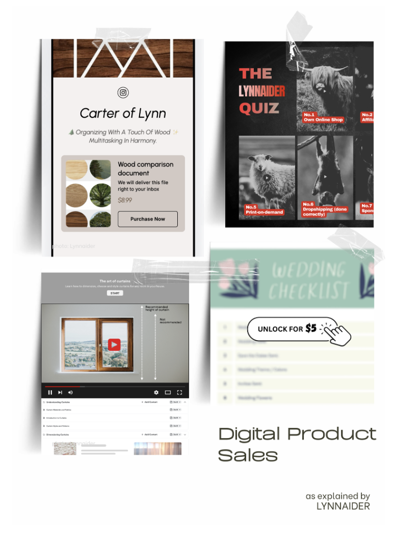 Snapshots of solo business examples using the Digital Product Sales business model