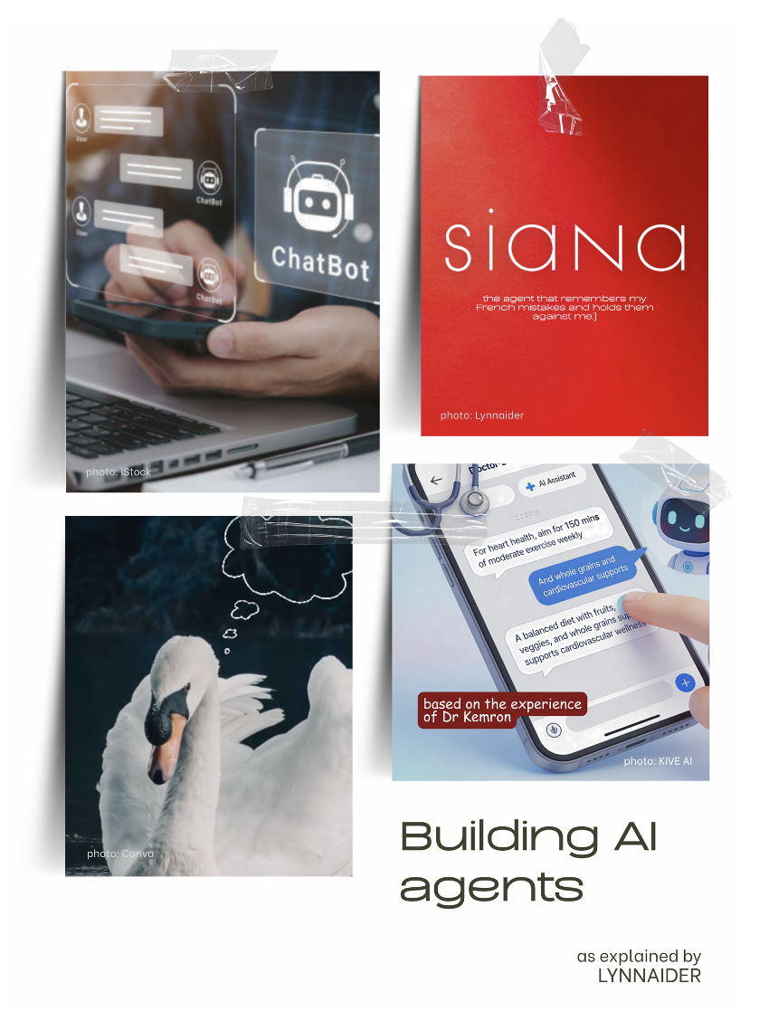 Snapshots of solo business examples using AI agents as in a business model