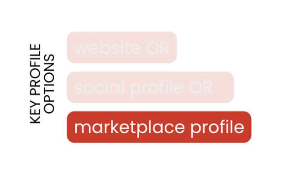 Key profile options for Sharing Economy